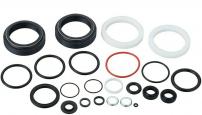 Freizeit Boxxer Basic Service Kit B2 World Cup / Charger 2015