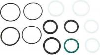 Freizeit Monarch HV Luftkammer Basic Service Kit Monarch / Monarch Plus High Volume 2014 -2016