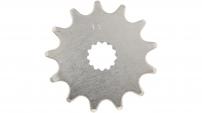 Werkstatt & Lagerung MOTORRITZEL F.PANASONIC ANTRIEBE 13Z.