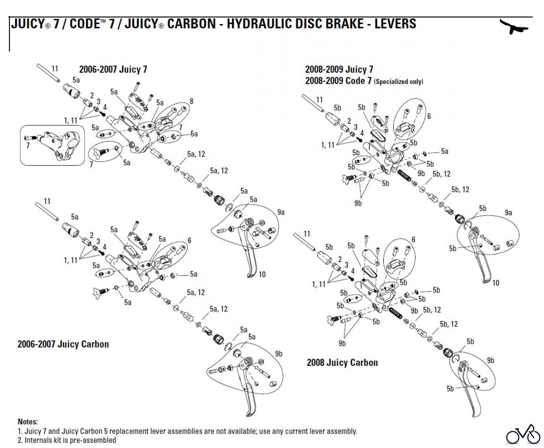  Sram avid HYDRAULIC DISC BRAKE - LEVERS JUICY® 7 / CODE™ 7 / JUICY® CARBON - HYDRAULIC DISC BRAKE - LEVERS