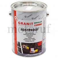 Classic Parts Rostschutz