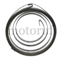 Garten und Forst Starterfeder