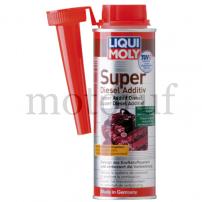 Landtechnik Super Diesel Additiv
