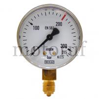 Werkzeug Manometer