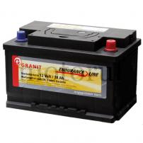 Landtechnik Batterie 12V 74Ah gefüllt
