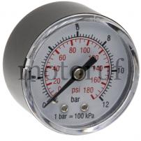 Werkzeug Manometer