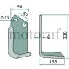Garten und Forst Winkelmesser