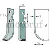 Garten und Forst Fräsmesser