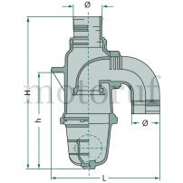 Landtechnik Syphon-Abscheider