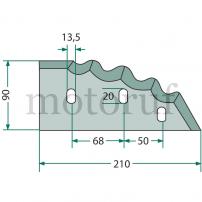 Landtechnik Messer