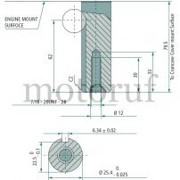 Garten und Forst Motor