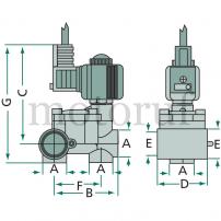 Landtechnik Teilbreitenmagnetventil