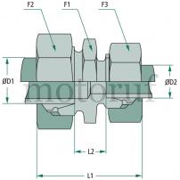 Landtechnik GRV 15 L / 12 L