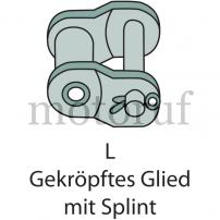 Werkzeug Kettenschloss 