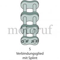 Werkzeug Verbindungsglied 12 B-3 S, RexPro