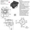 Motoren SERIE 700 DOV Briggs & Stratton