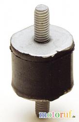 Garten Ringpuffer