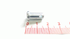 Champ ABSTECKBOLZEN:.25 DIA x.50