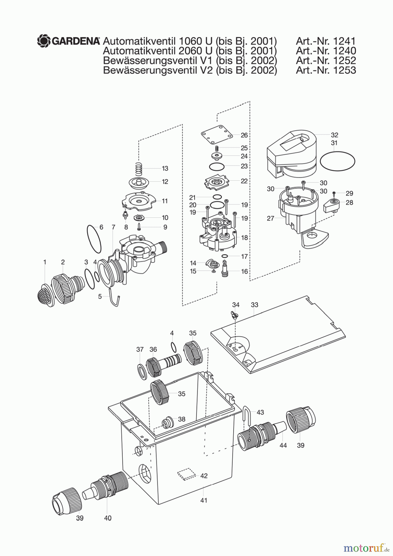 Gardena Wassertechnik Regner Automatikventil 2060 U - 3/4''