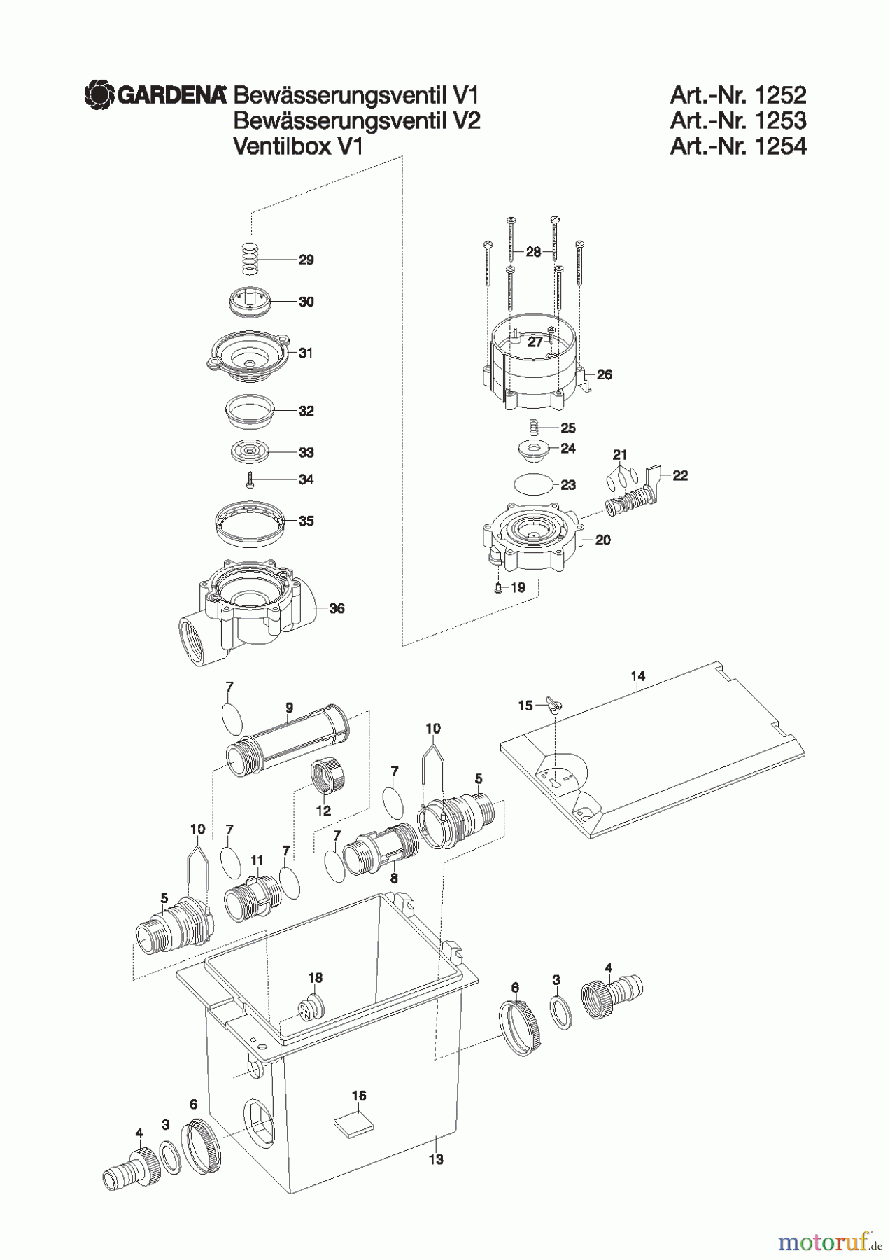 Gardena Wassertechnik Regner Ventilschacht V1