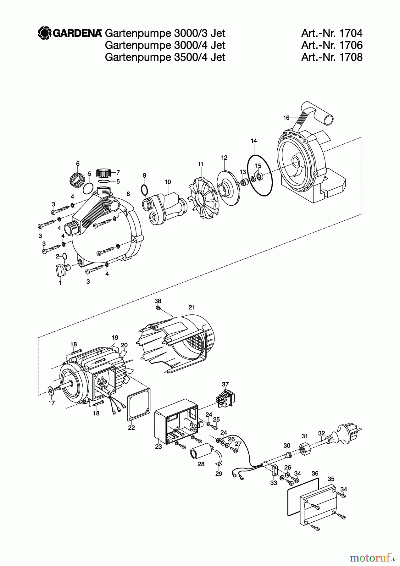 Gardena Wassertechnik Pumpen Gartenpumpe 3000/3 Jet