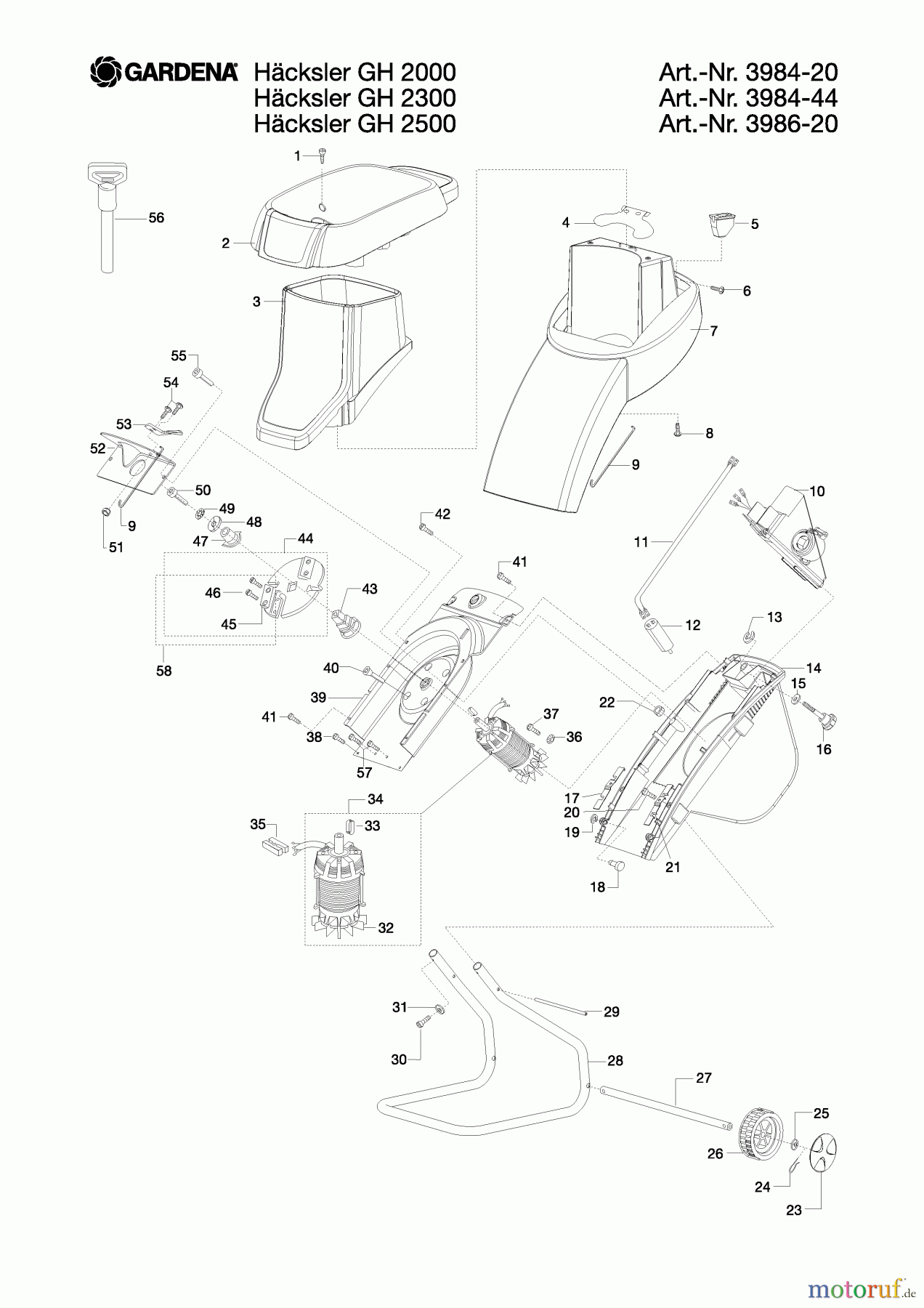 Gardena Häcksler Gartenhäcksler GH 2300