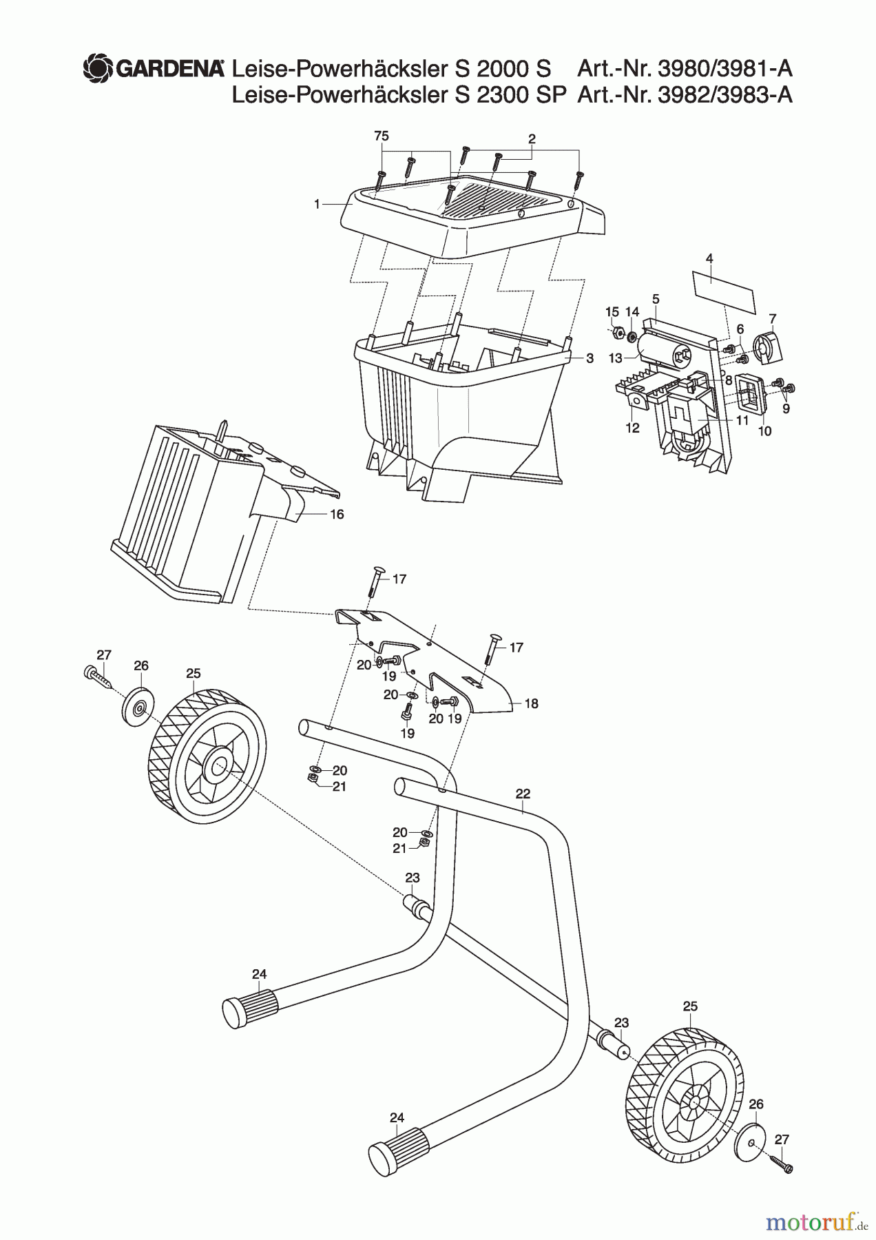  Gardena Häcksler Leise-Powerhäcksler  S 2000 S