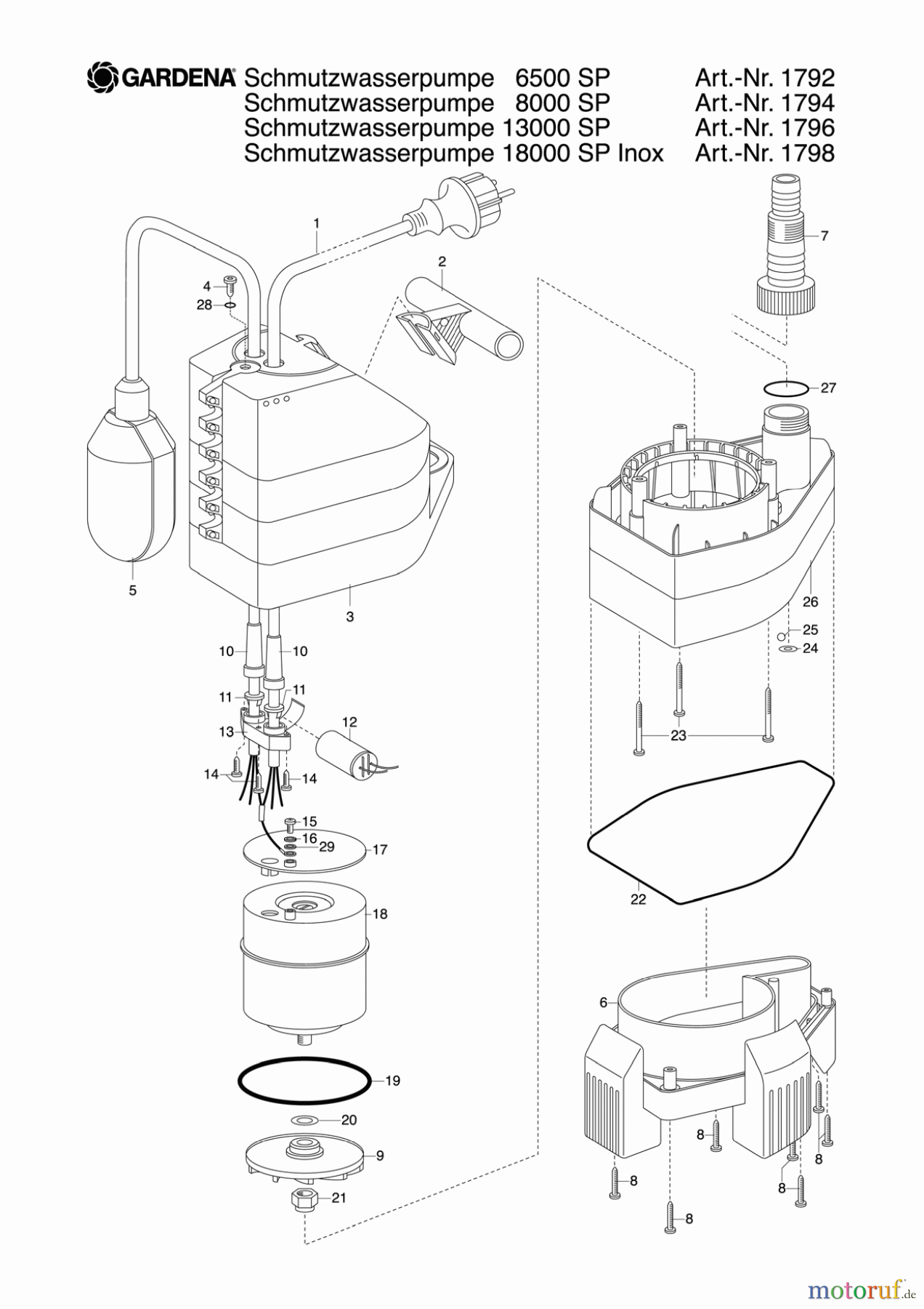  Gardena Wassertechnik Pumpen Schmutzwasserpumpe 8000 SP