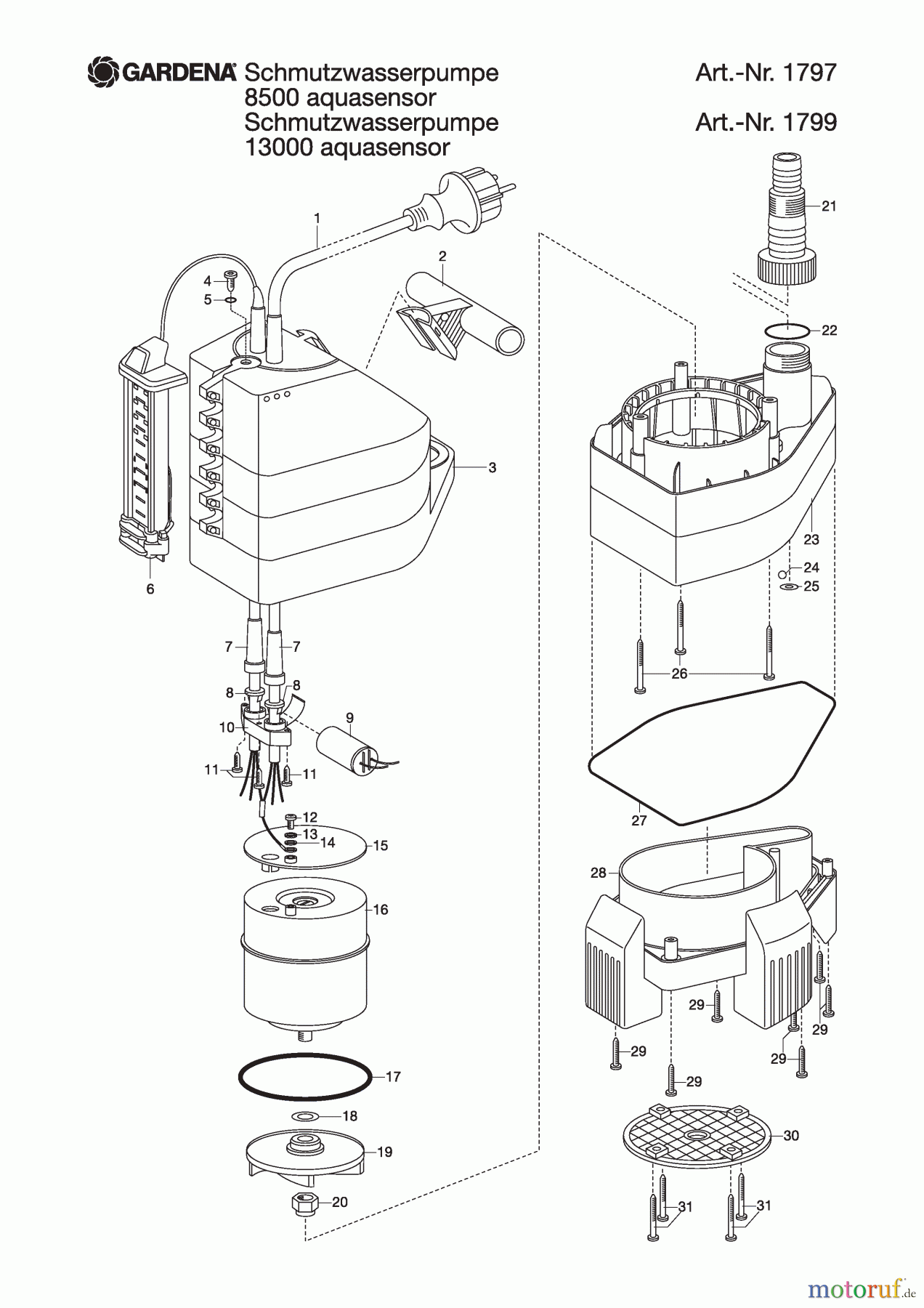Gardena Wassertechnik Pumpen Schmutzwasserpumpe 8500