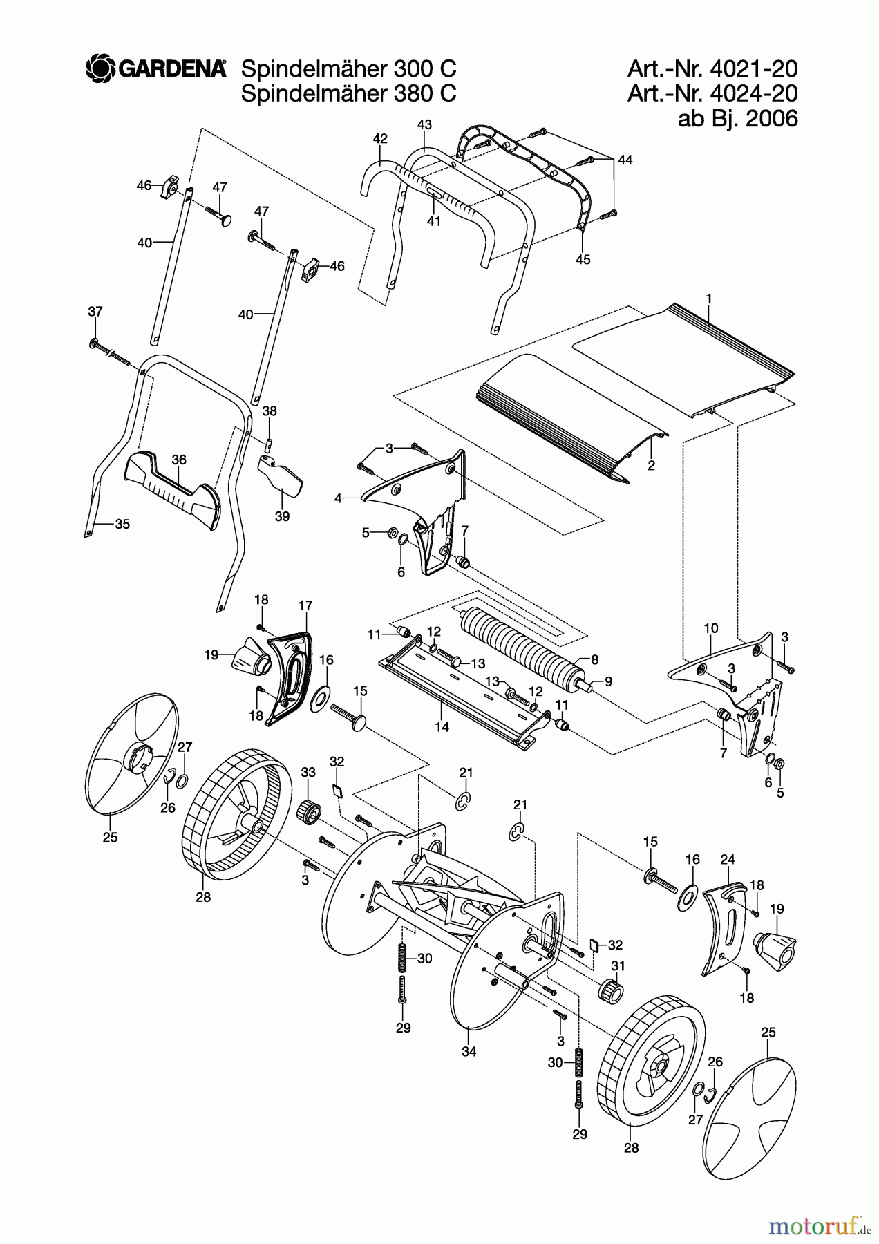 Gardena Rasenmäher Spindelmäher 300 C