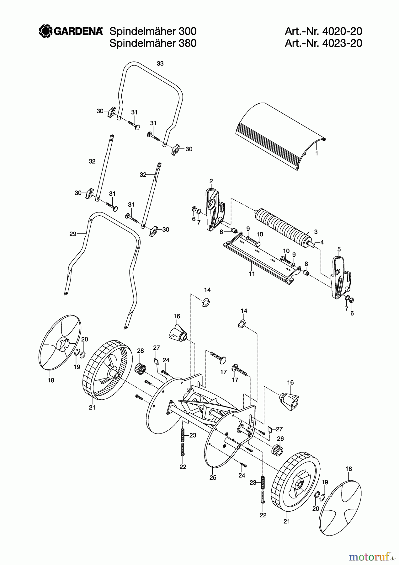  Gardena Rasenmäher Spindelmäher 380