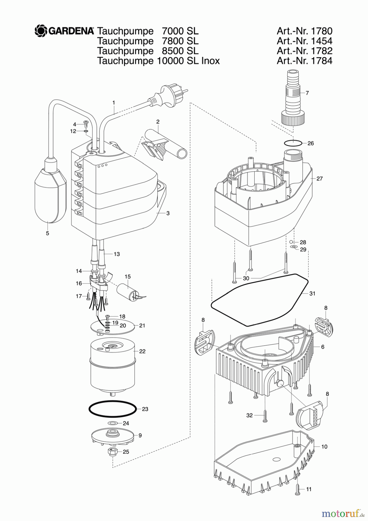  Gardena Wassertechnik Pumpen Tauchpumpe 8500 SL