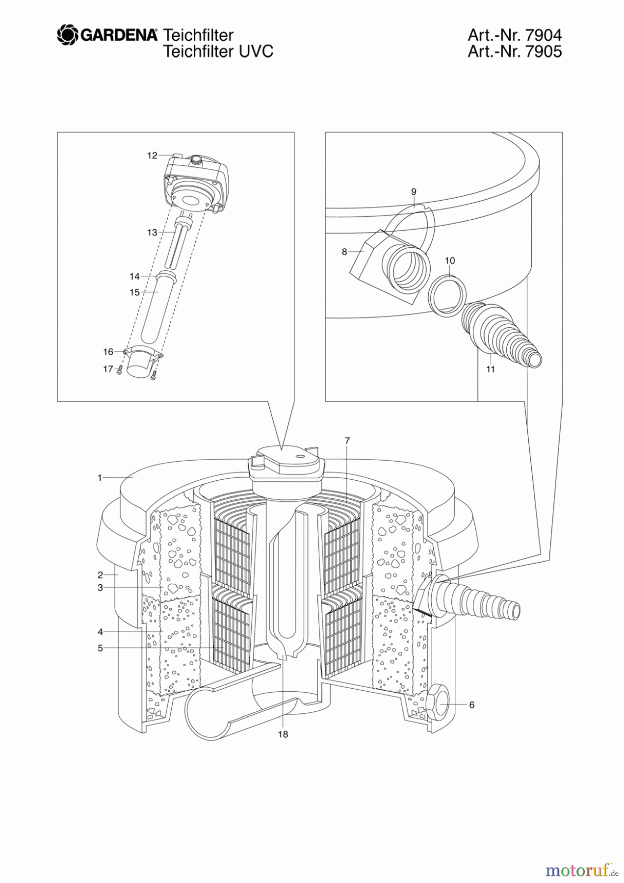 Gardena Wassertechnik Filter Teichfilter mit UVC-Licht