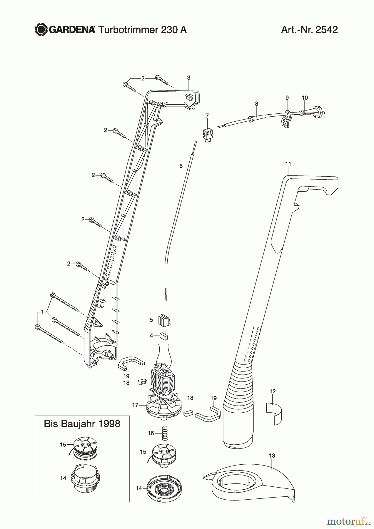  Gardena Trimmer Turbotrimmer 230 A
