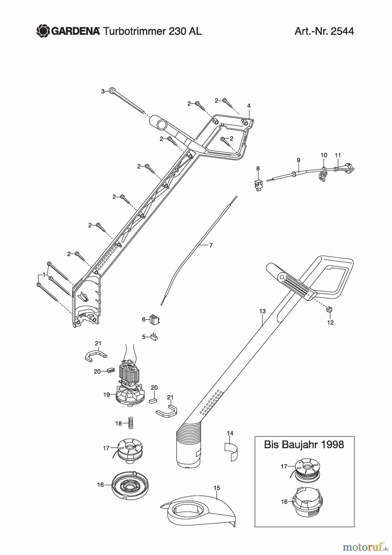 Gardena Trimmer Turbotrimmer 230 AL