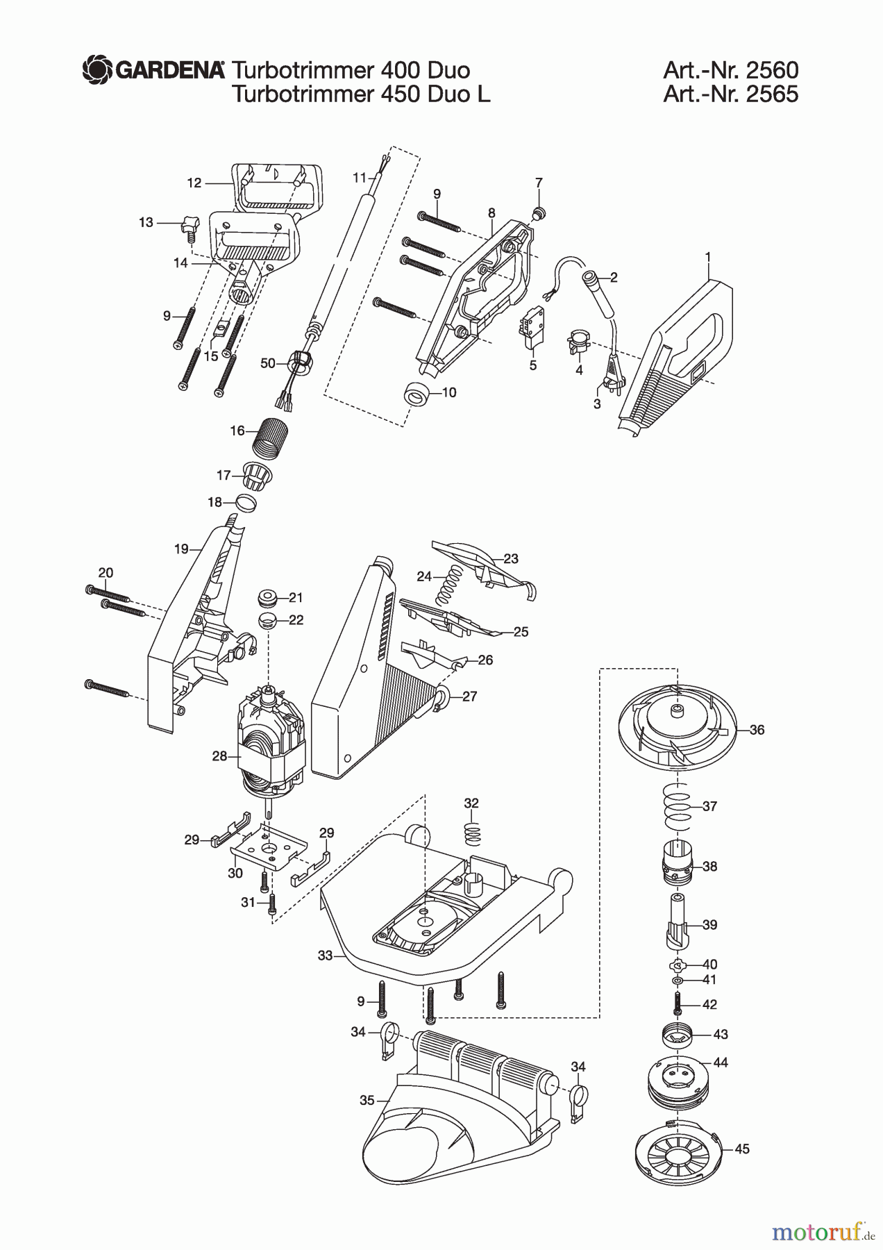  Gardena Trimmer Turbotrimmer 400 Duo