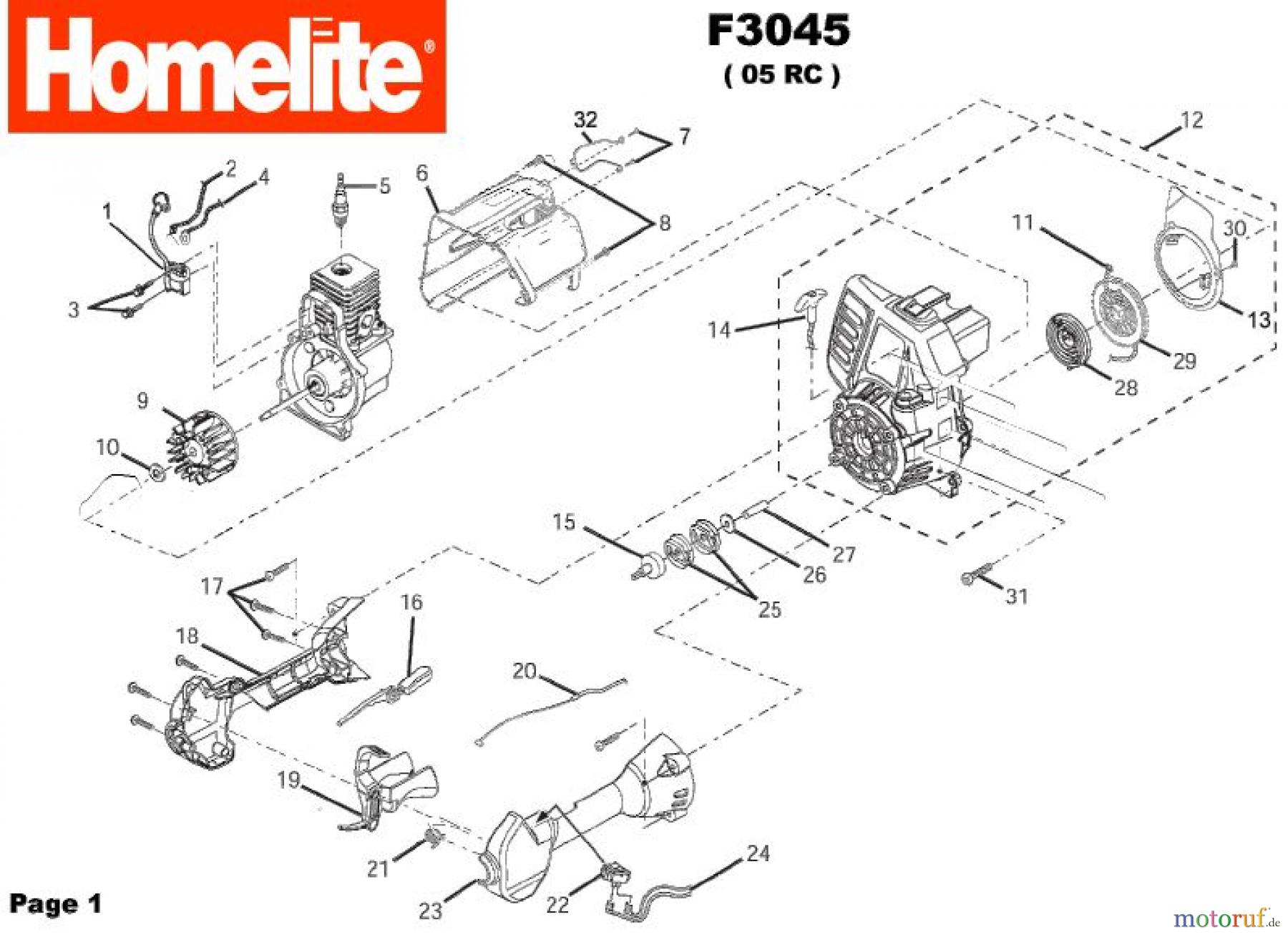 Homelite Motorsensen F3045 (Baujahr 2005-2010) Starter, Zündspule