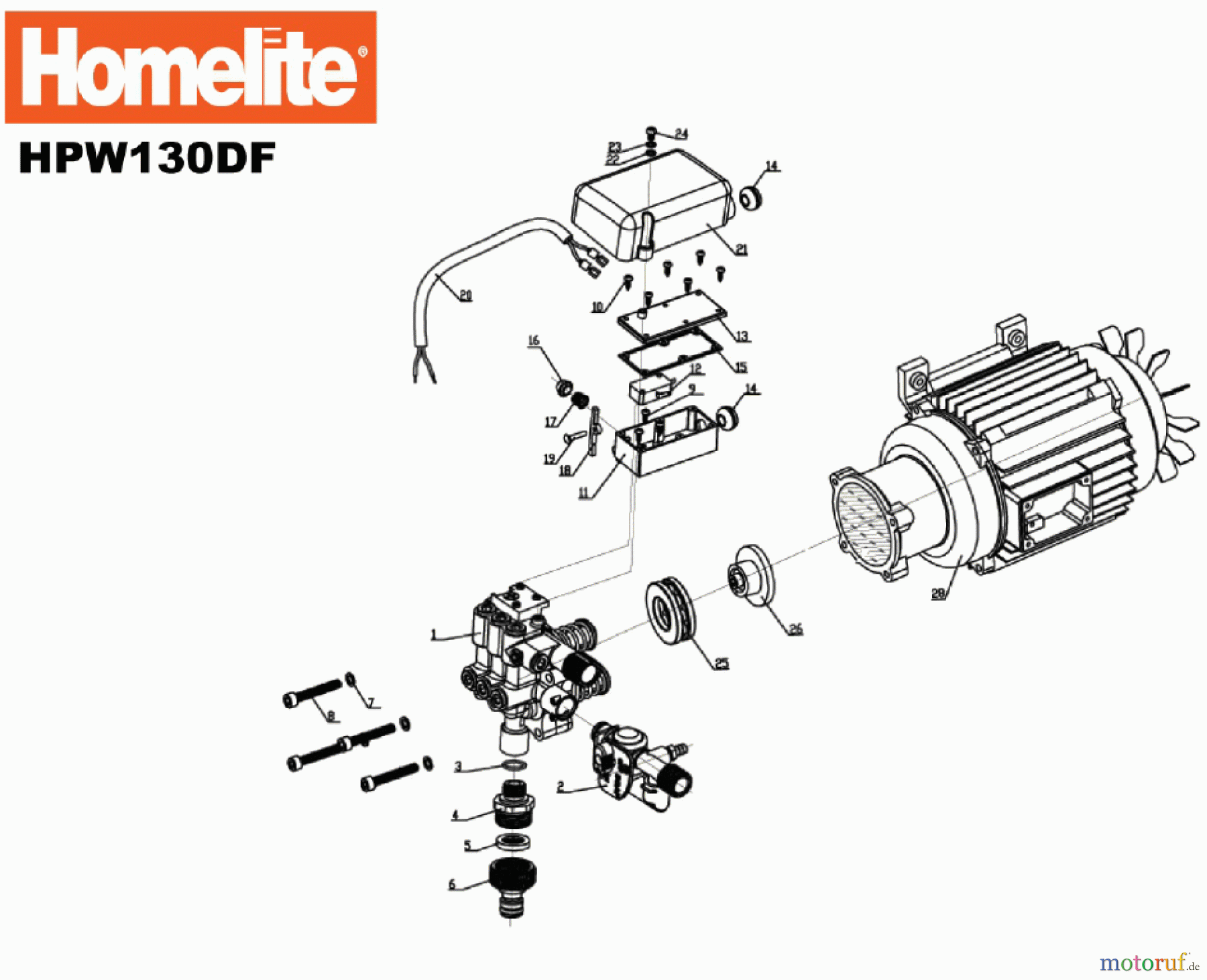 Homelite Hochdruckreiniger HPW130DF Seite 1