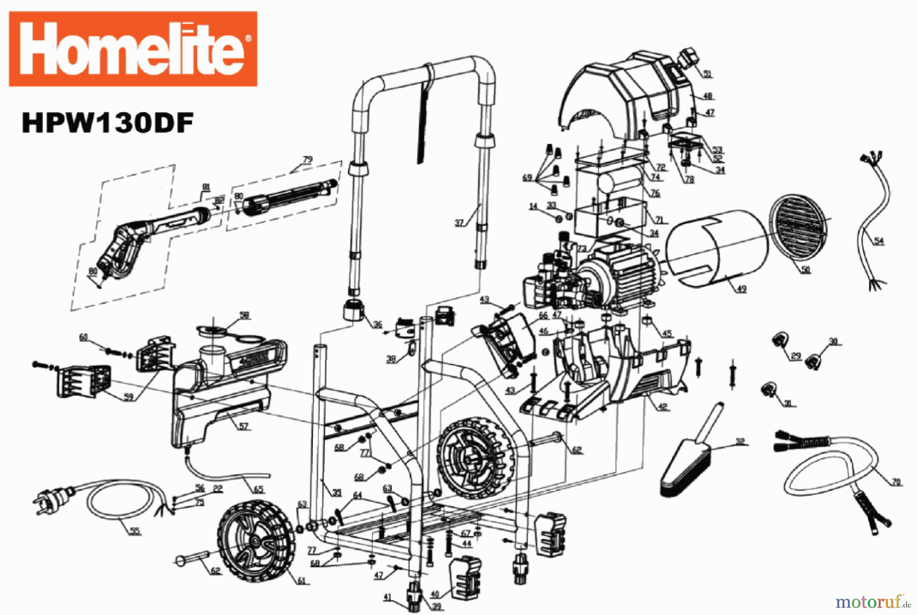 Homelite Hochdruckreiniger HPW130DF Seite 2
