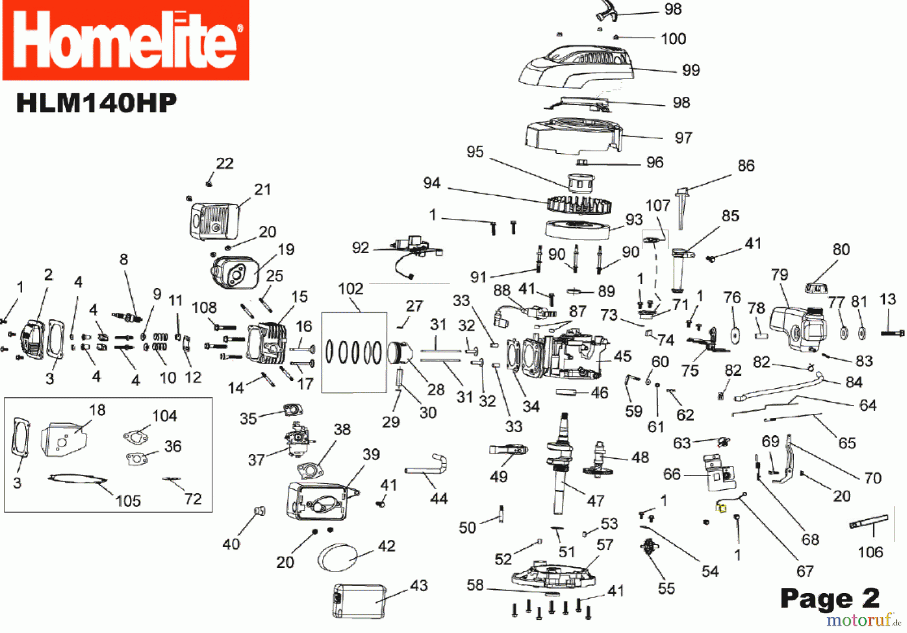 Homelite Benzinrasenmäher HLM140HP Seite 2
