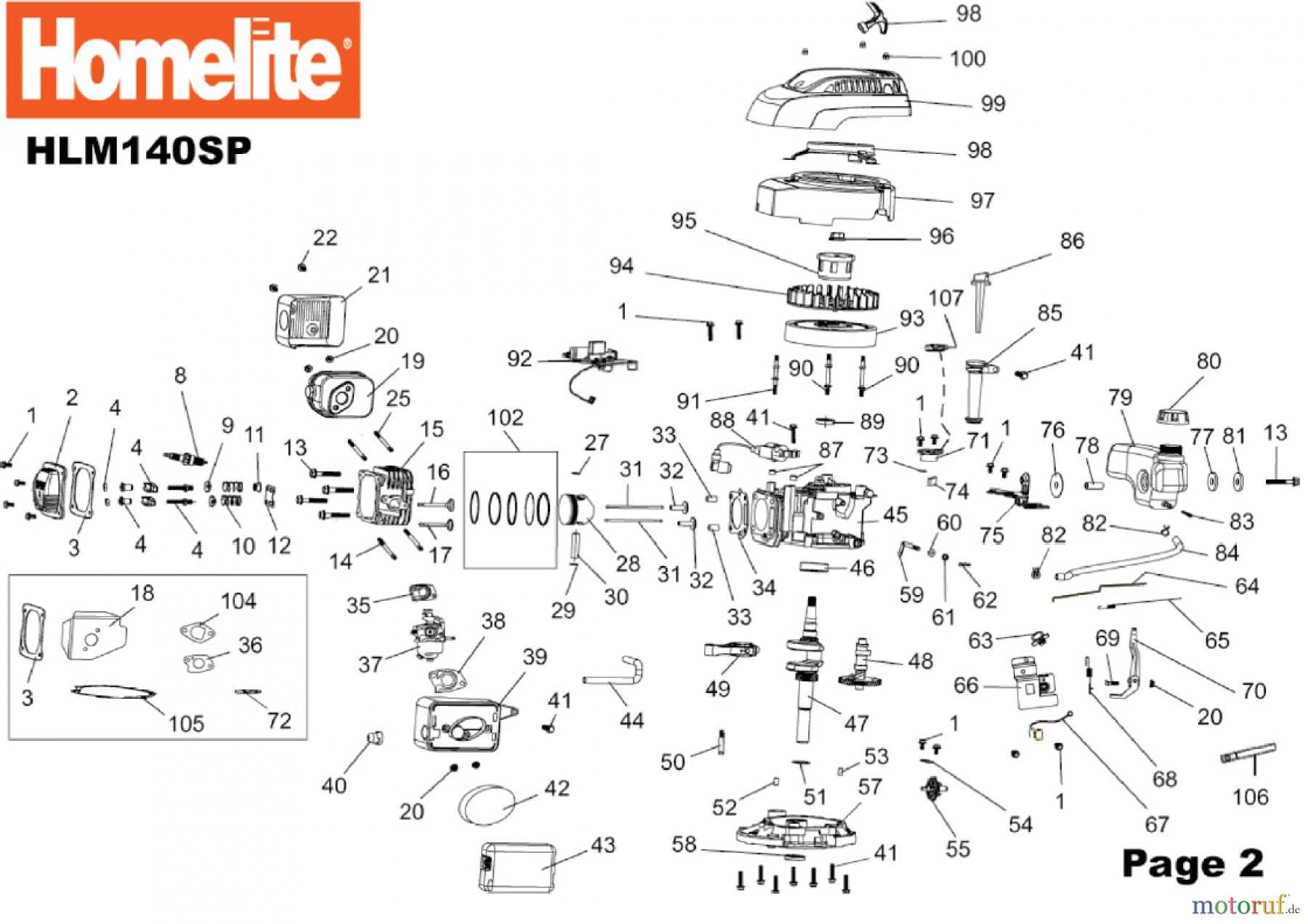 Homelite Benzinrasenmäher HLM140SP Seite 2