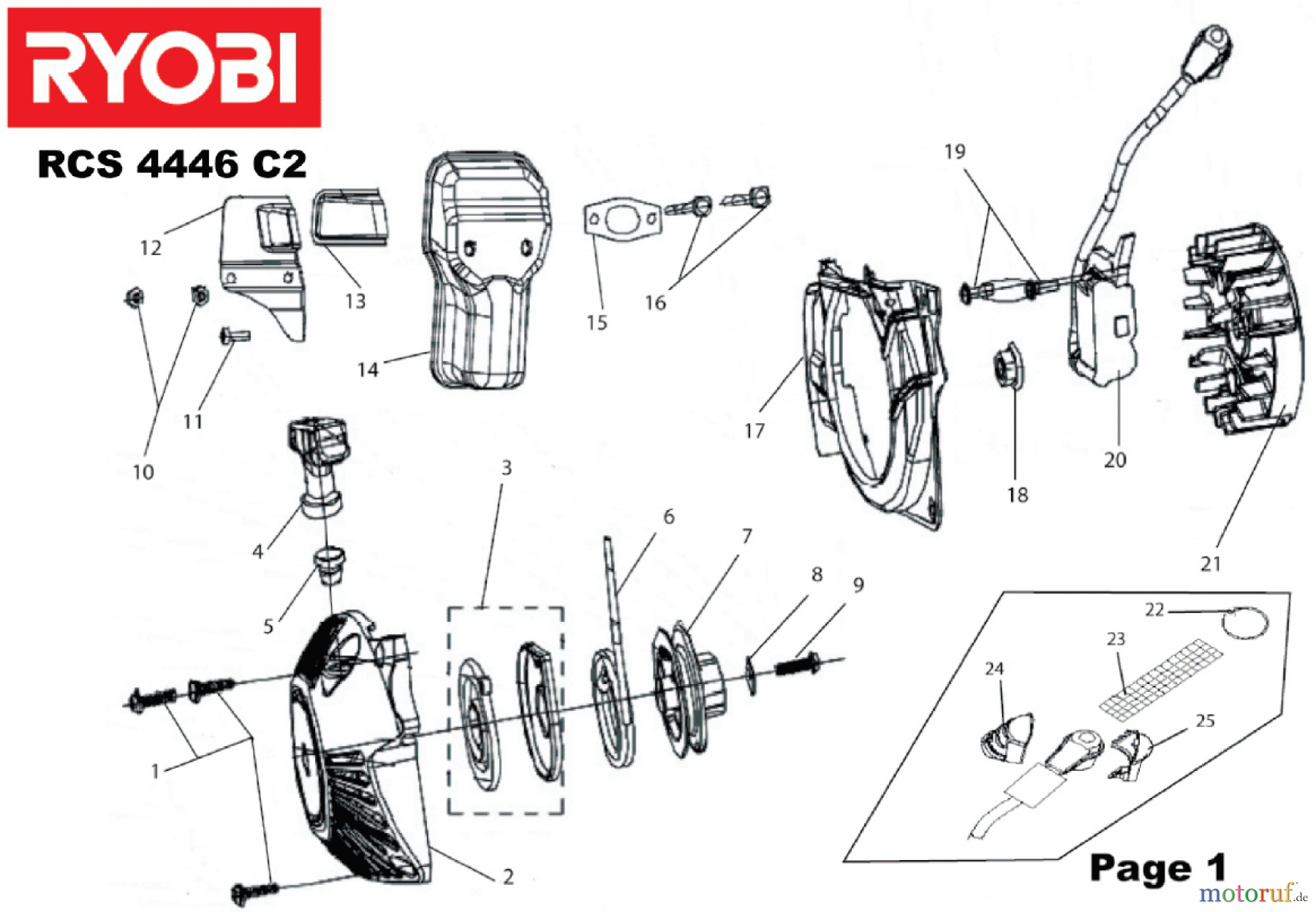  Ryobi Kettensägen Benzin RCS4446C2 Starter