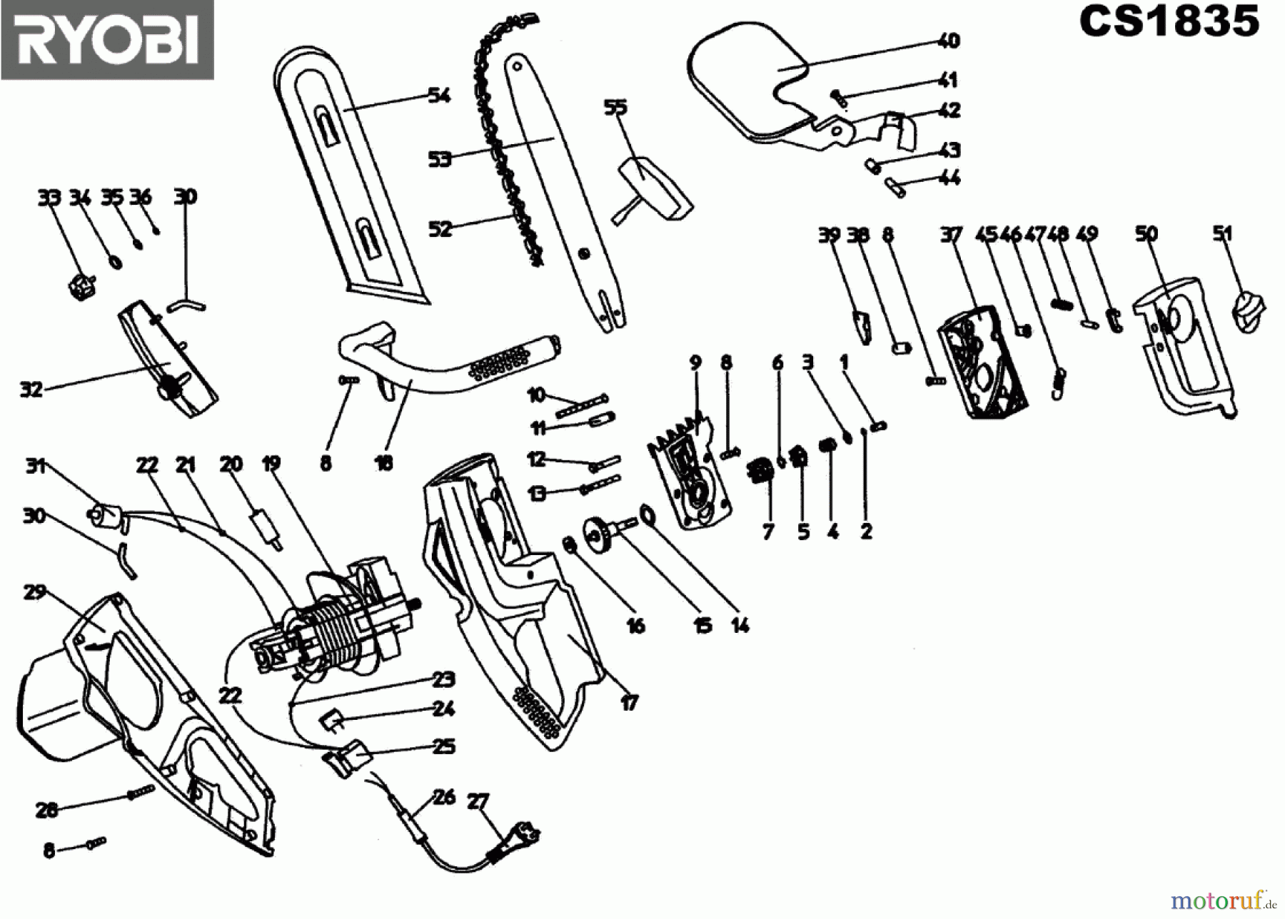 Ryobi Kettensägen Elektro CS1835