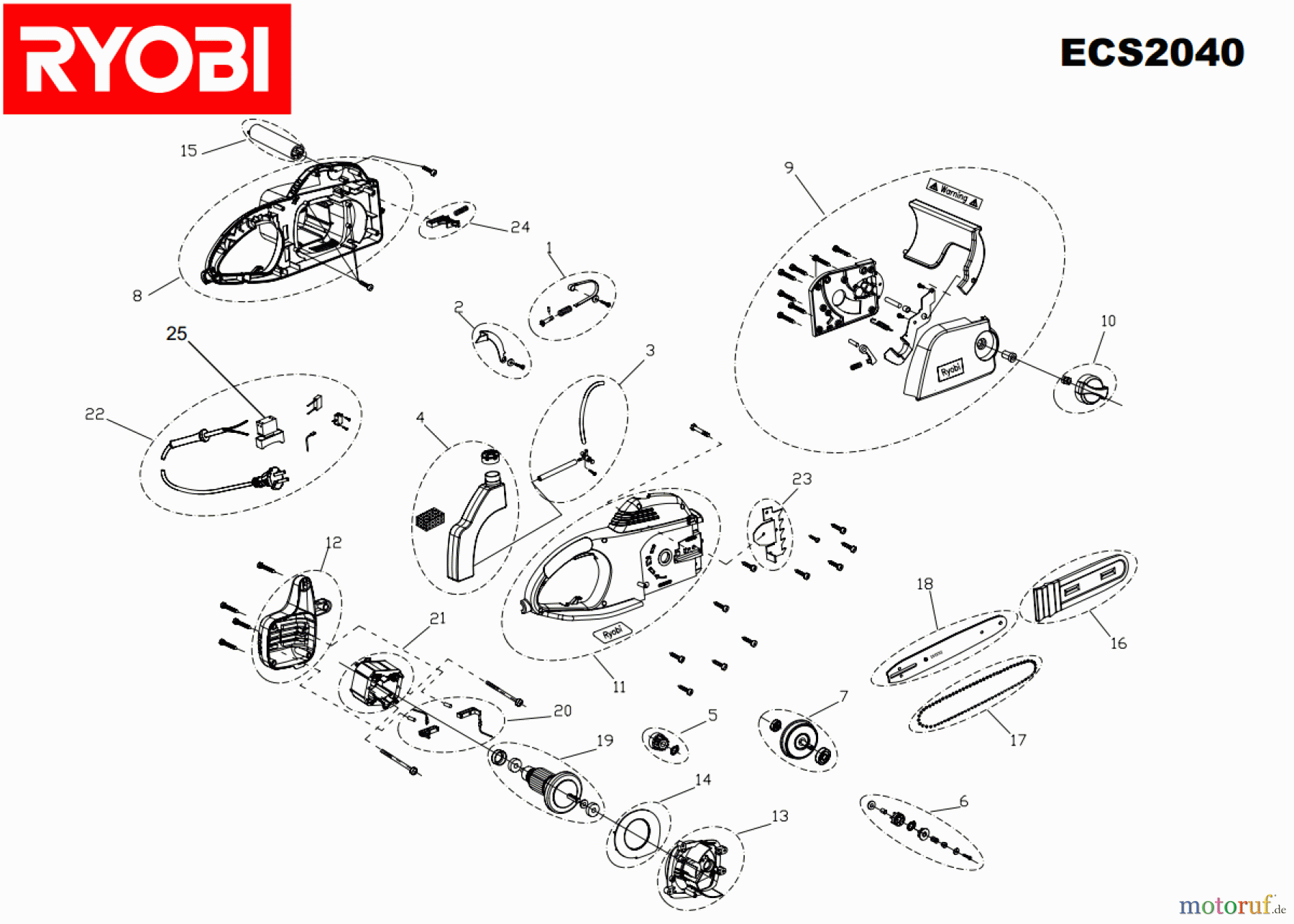 Ryobi Kettensägen Elektro ECS2040