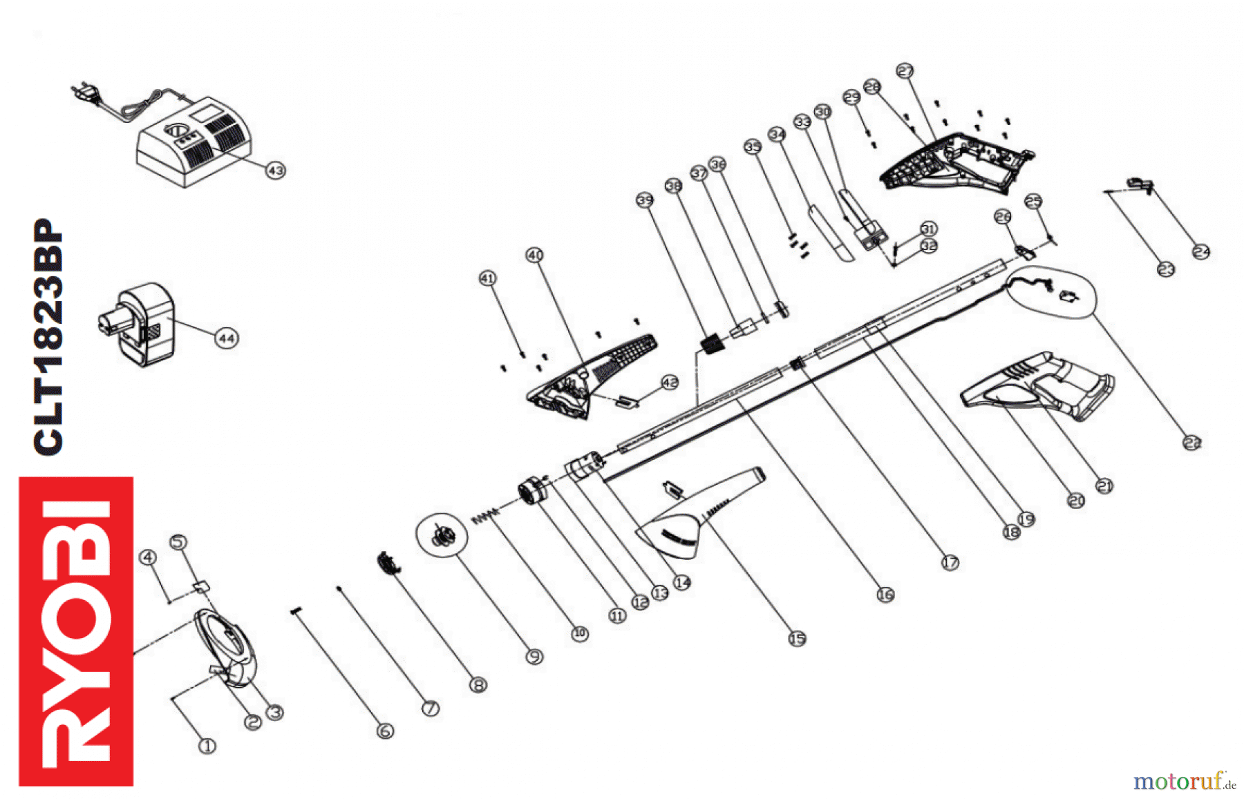 Ryobi Rasentrimmer Akku CLT1823BP