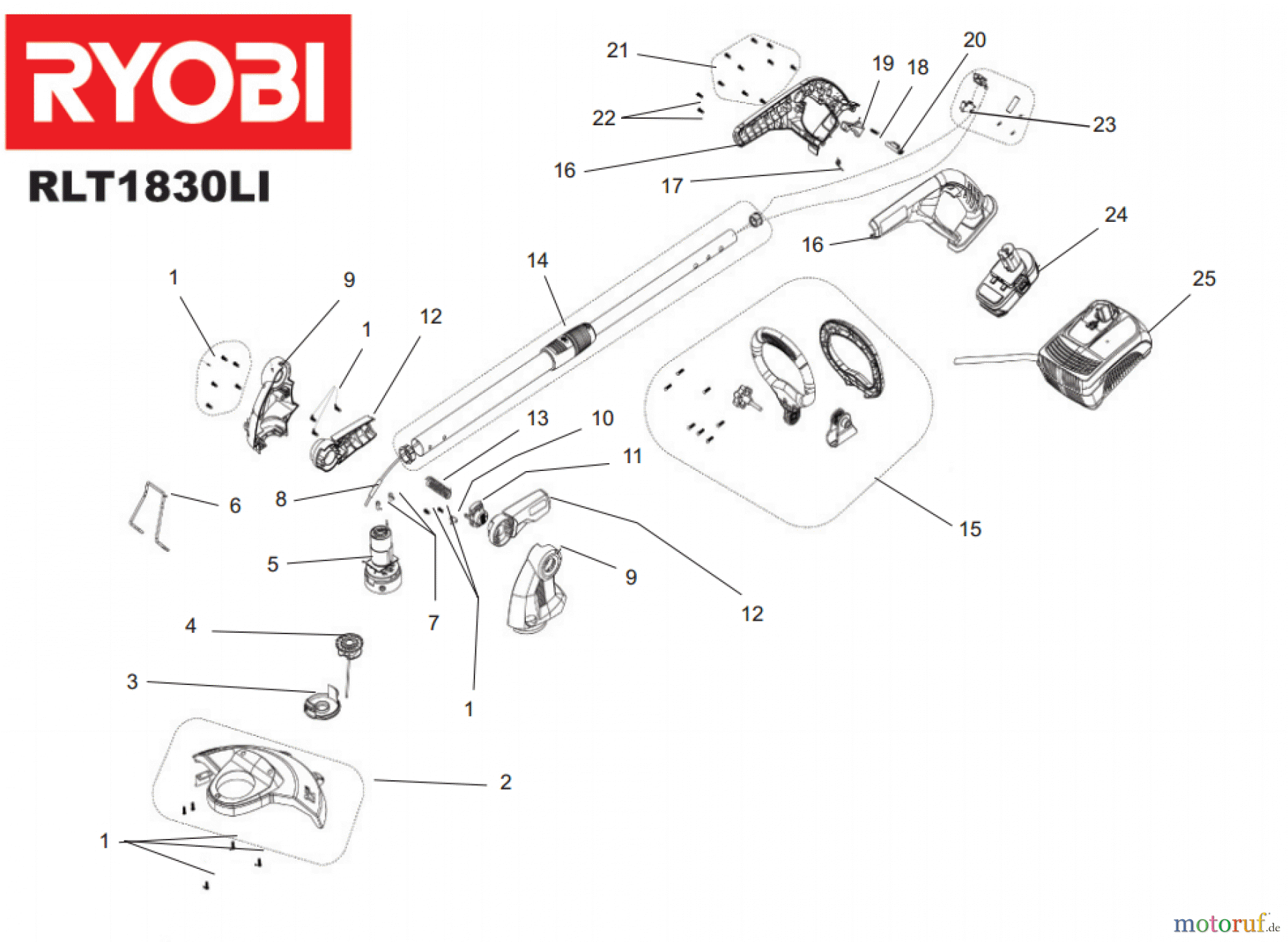 Ryobi Rasentrimmer Akku RLT1830LI