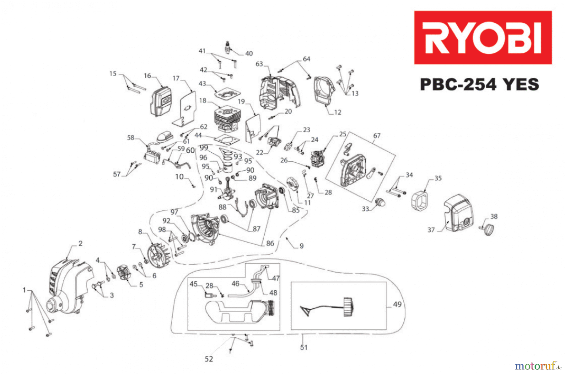 Ryobi Sensen Freischneider Benzin PBC254YES Seite 2