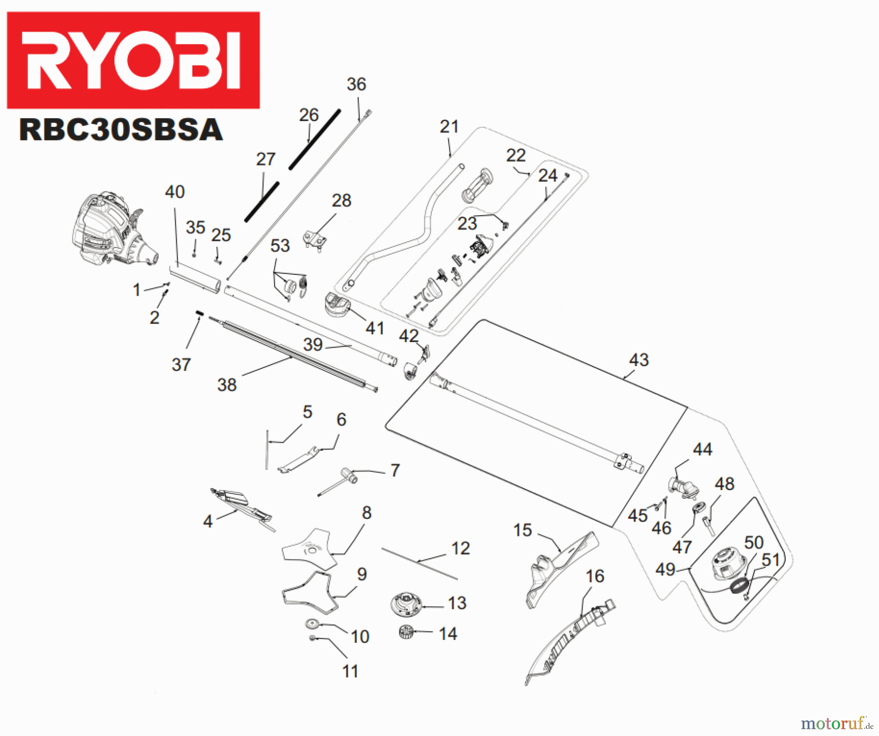 Ryobi Sensen Freischneider Benzin RBC30SBSA Seite 1