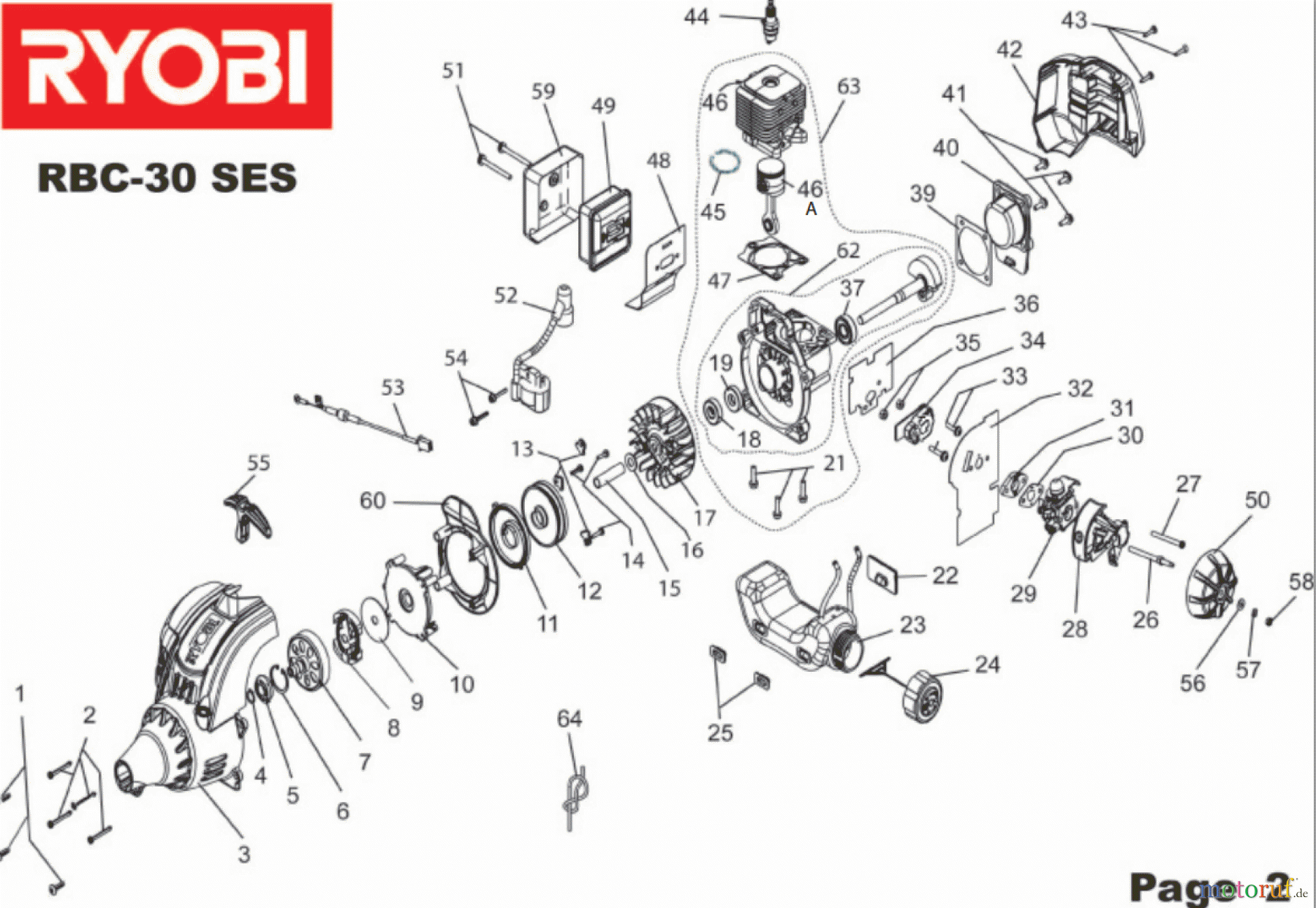 Ryobi Sensen Freischneider Benzin RBC30SES Seite 2
