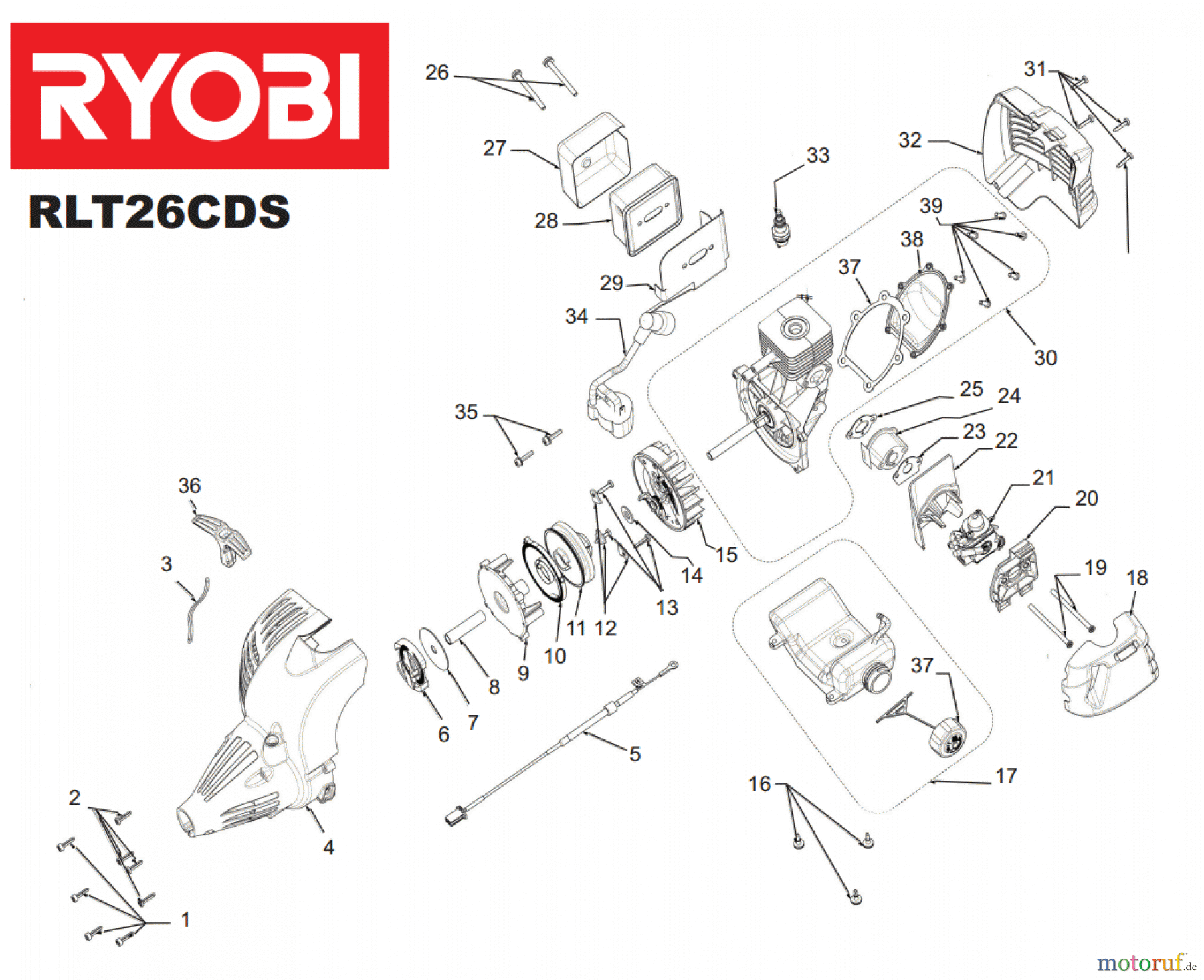 Ryobi Rasentrimmer Benzin RLT26CDS Seite 2